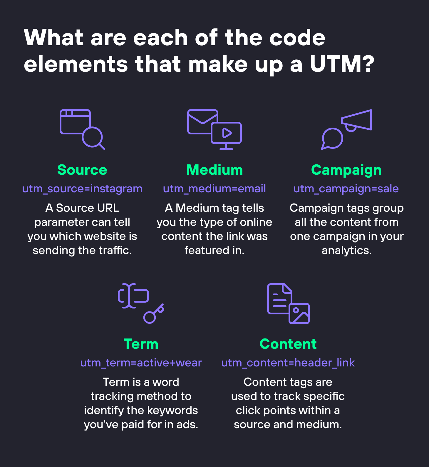 UTM campaign URL builder attaching tracking parameters to links