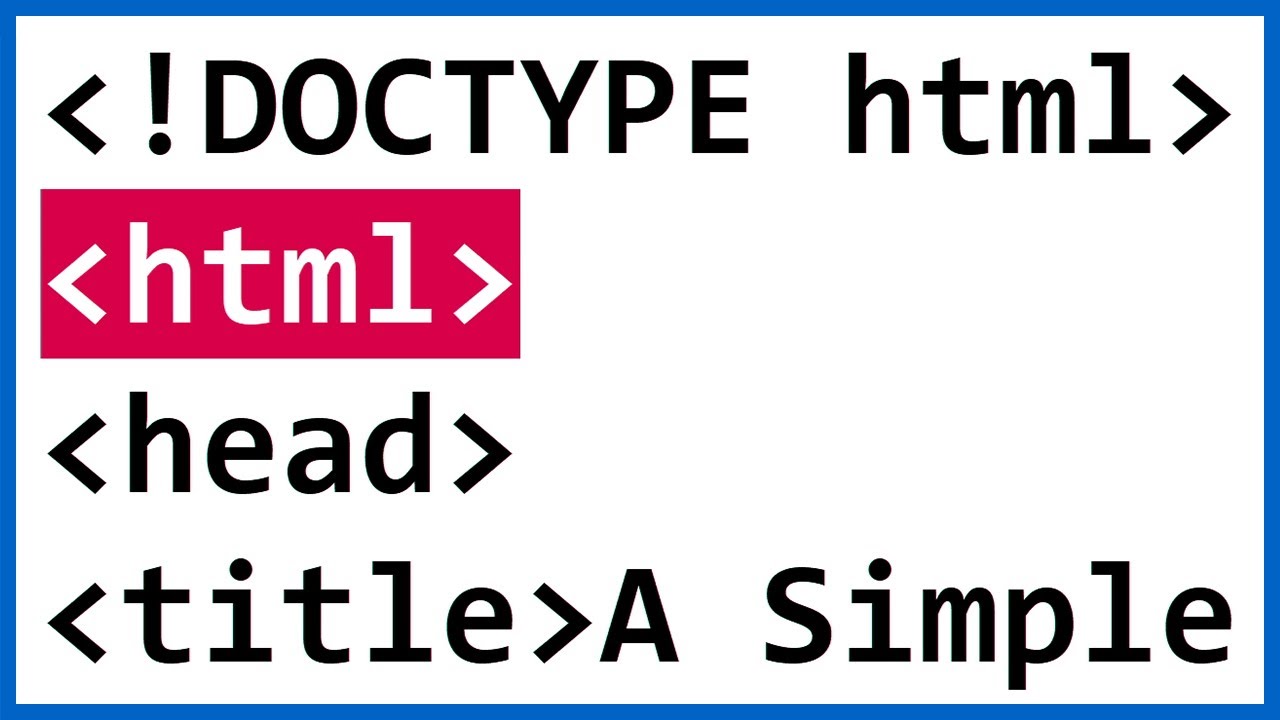 YouTube embed code generator creating responsive iframe code for websites